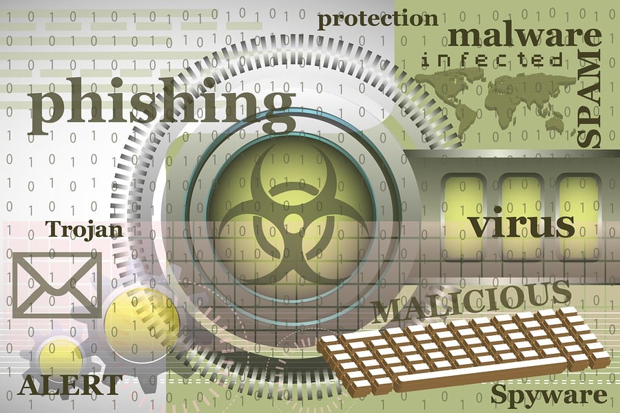 phishing scams domain name scams